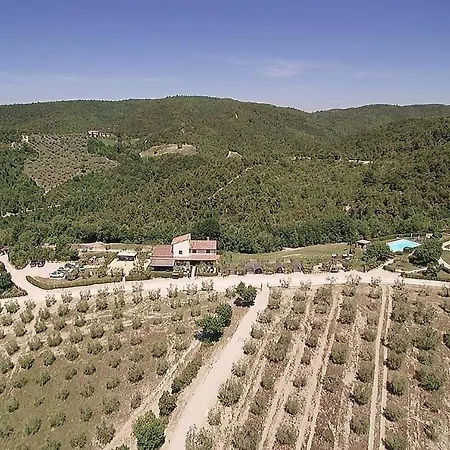 Sleeps 4 Pool Βίλα