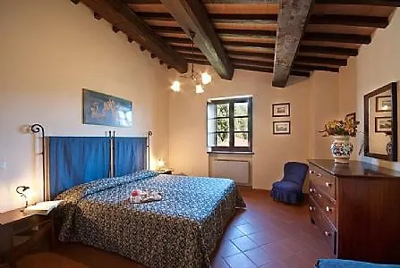 Sleeps 4 Pool