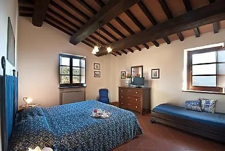 Βίλα Sleeps 4 Pool